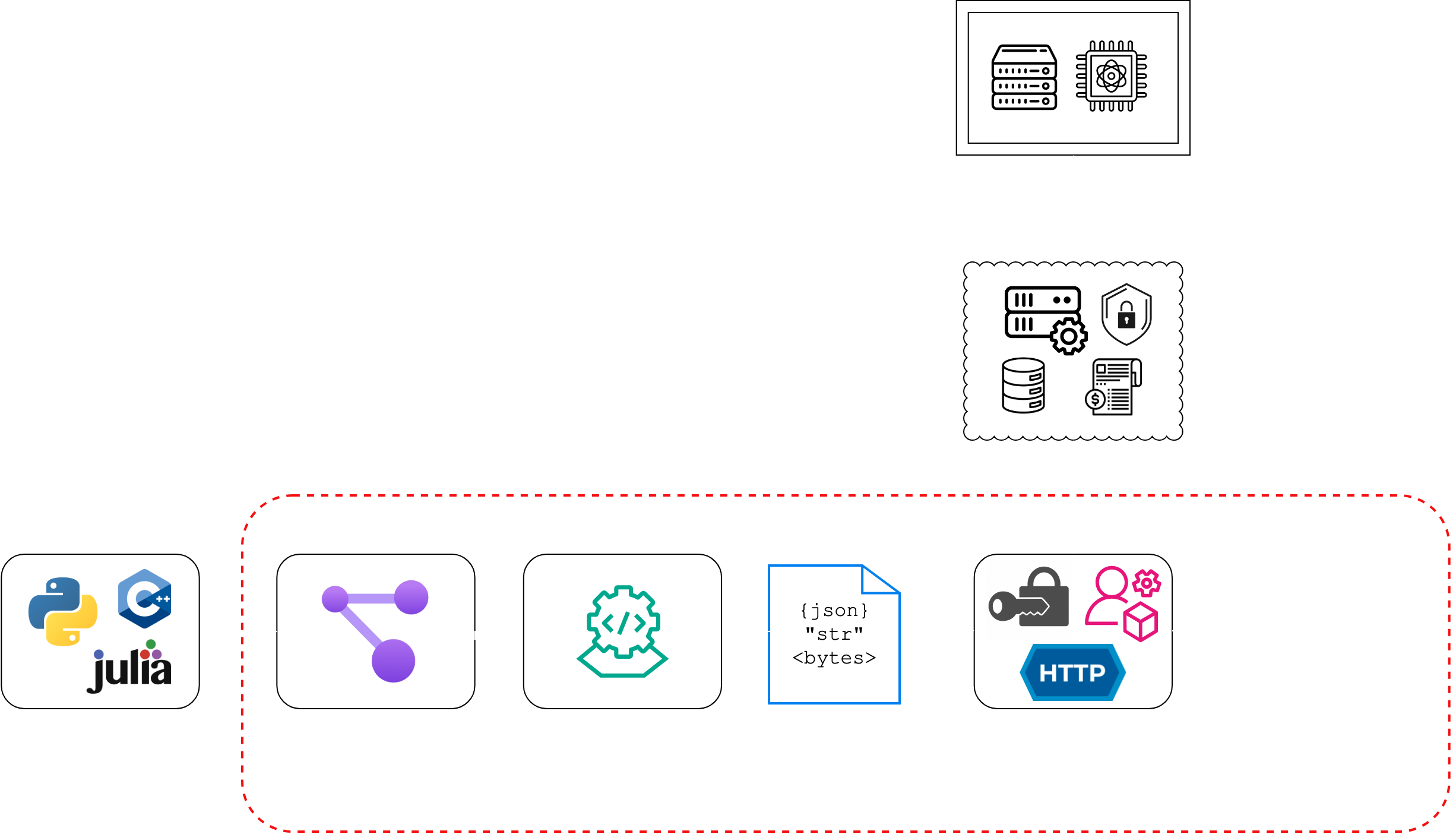 Runtime Architecture